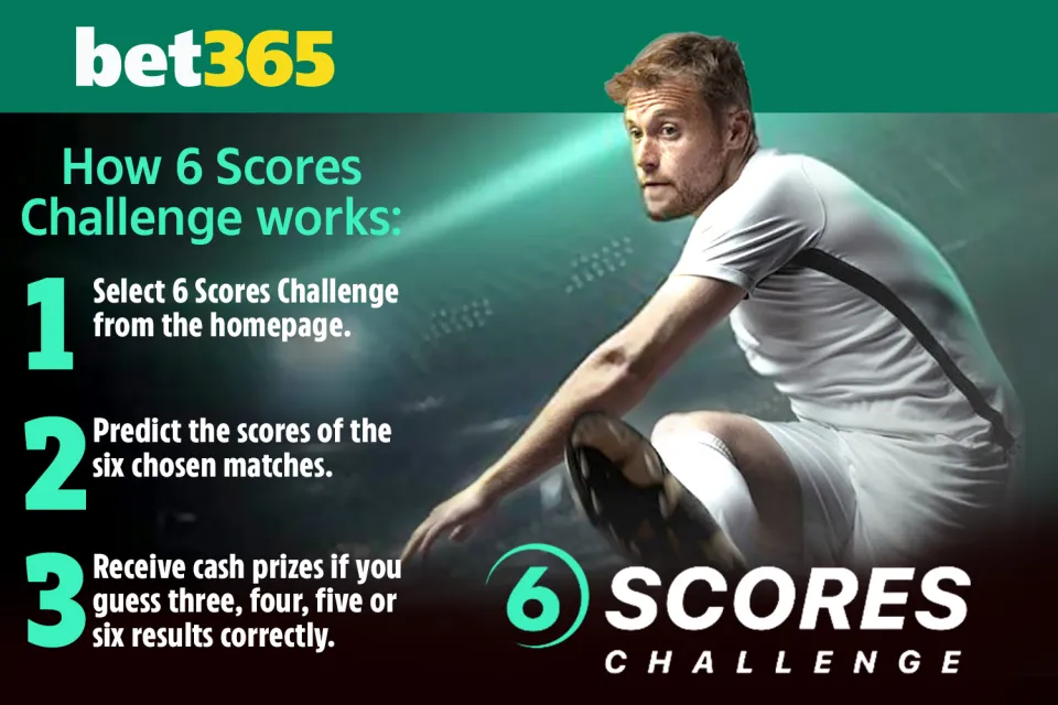 bet365uk 6 scores challenge